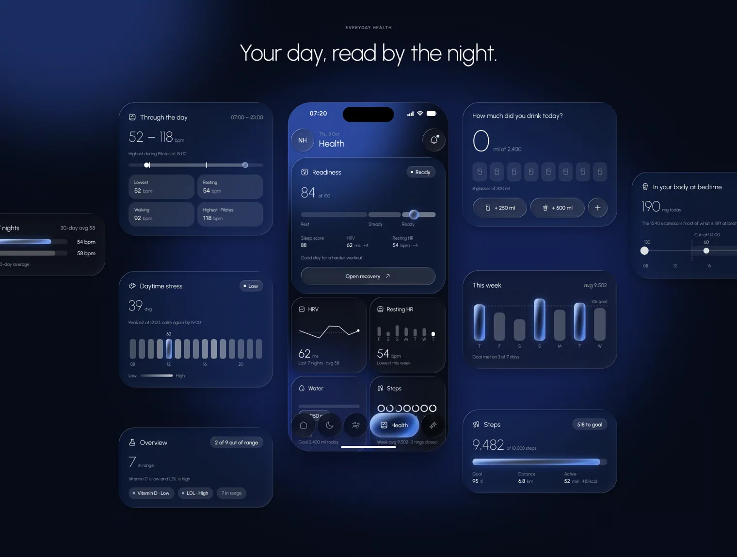 Lull — Sleep & Health iOS UI Kit 8