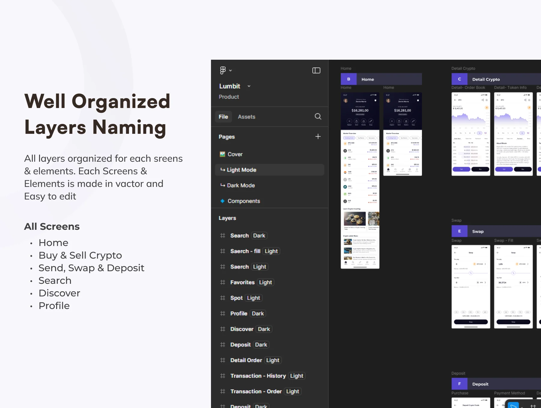 Lumbit - Crypto Wallet Premium App UI KIT 5