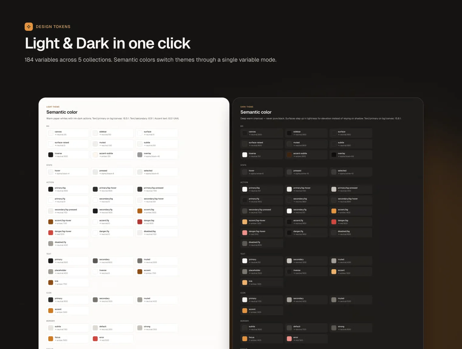 Lumen — AI Chat UI Kit & Design System 3