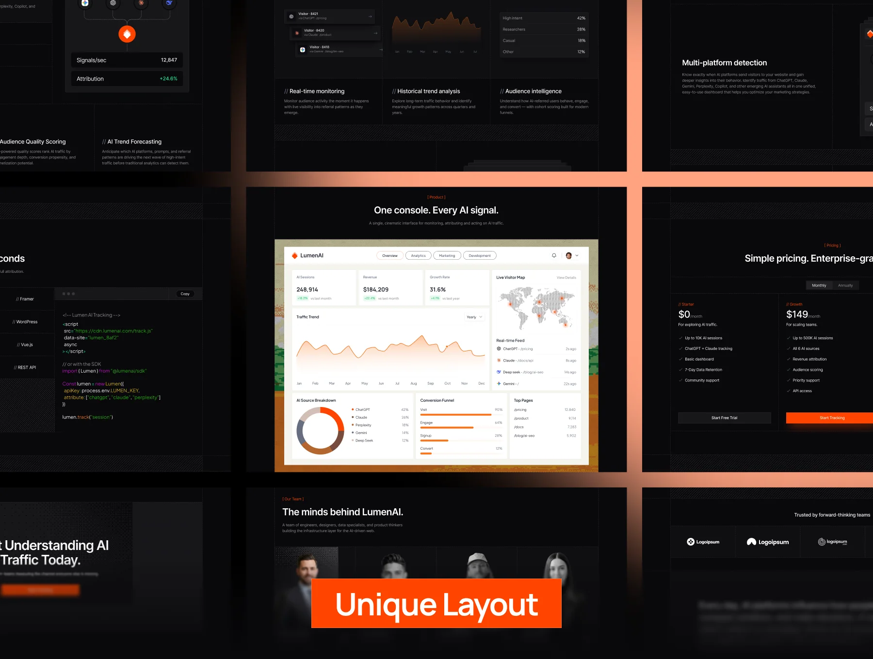 LumenAI - Premium AI Tracking Platform UI Template 2