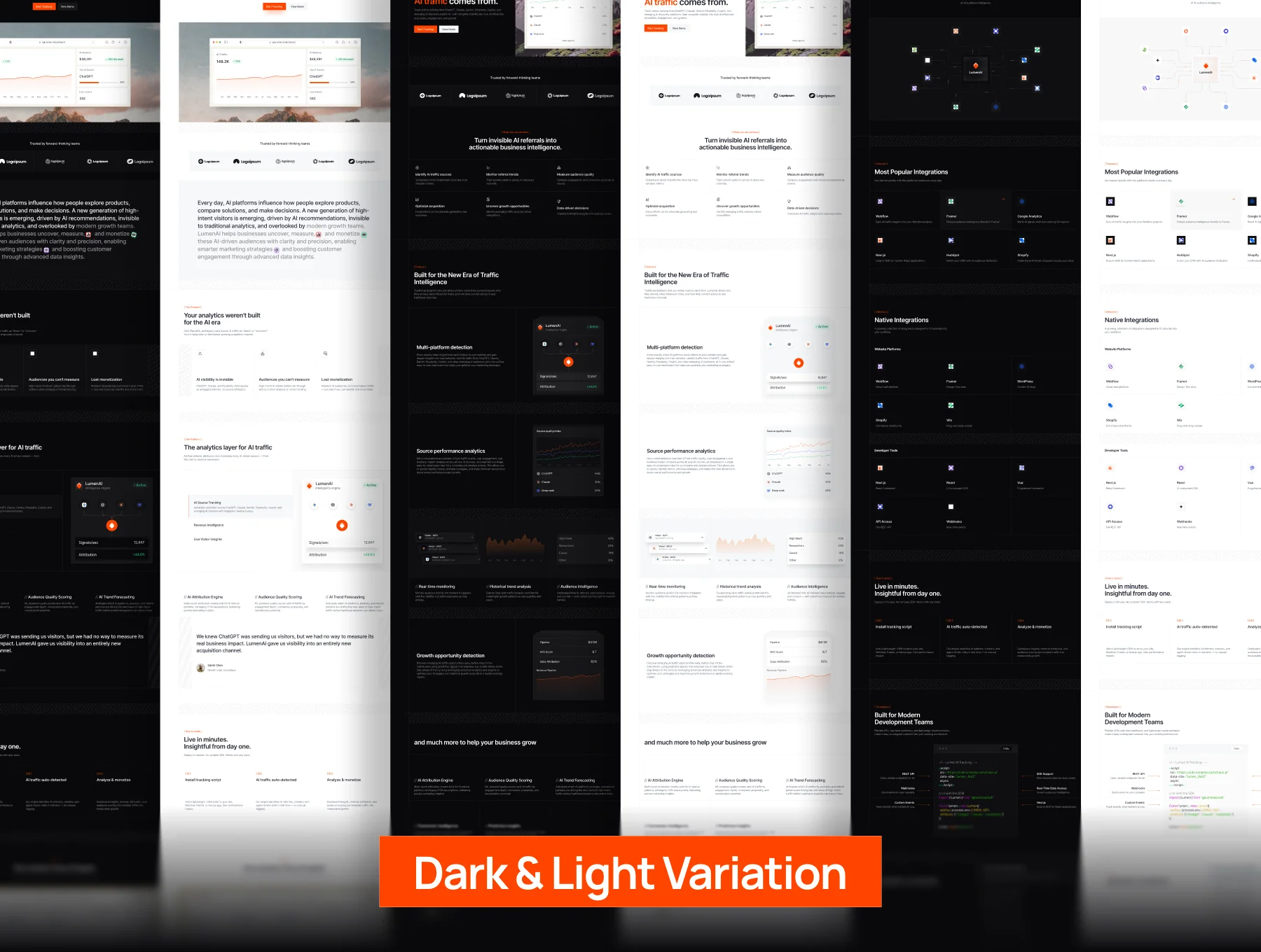 LumenAI - Premium AI Tracking Platform UI Template 4