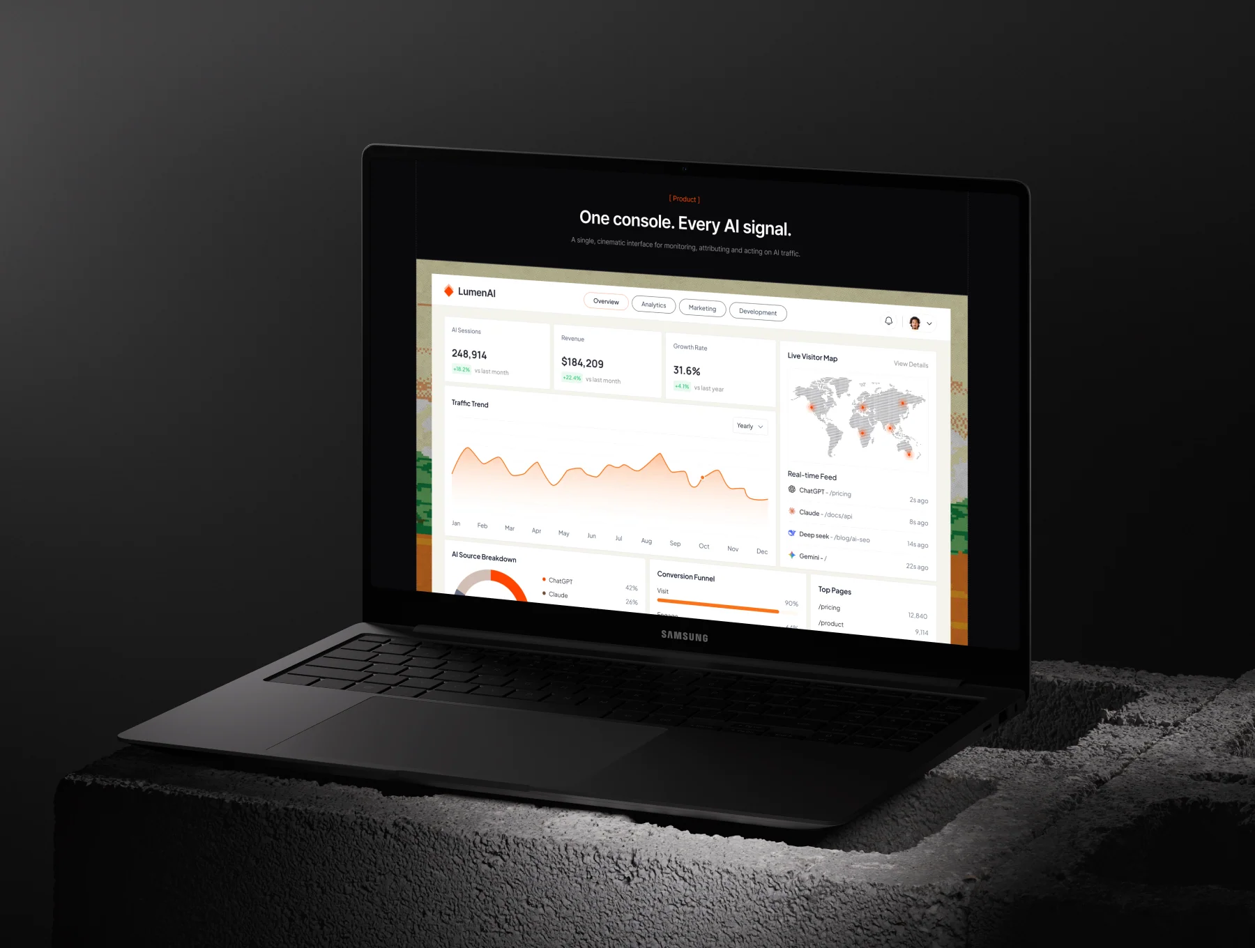 LumenAI - Premium AI Tracking Platform UI Template 6