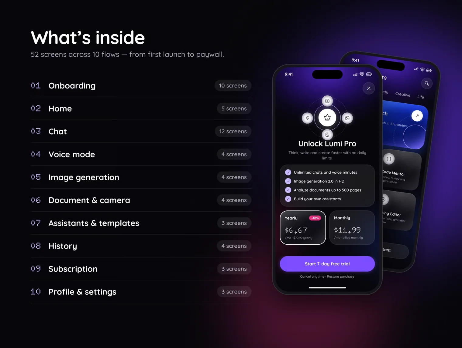 Lumi - AI Chatbot UI KIT Design 4