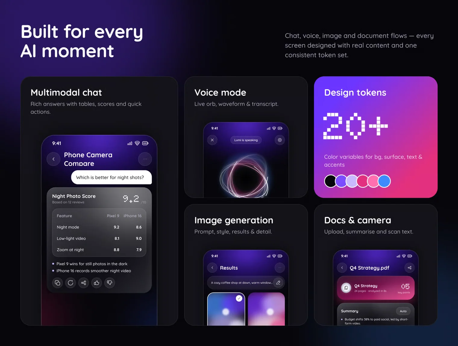 Lumi - AI Chatbot UI KIT Design 5