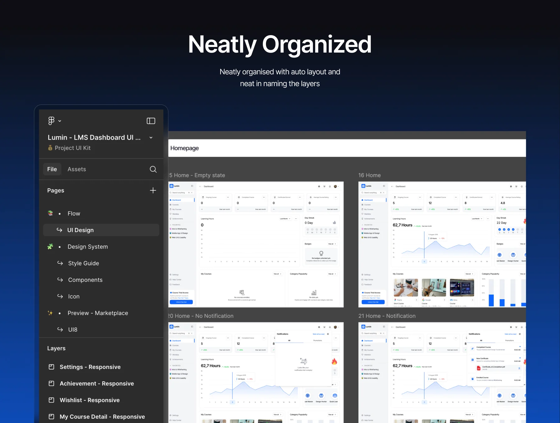 Lumin – Learning Management System UI Kit 3