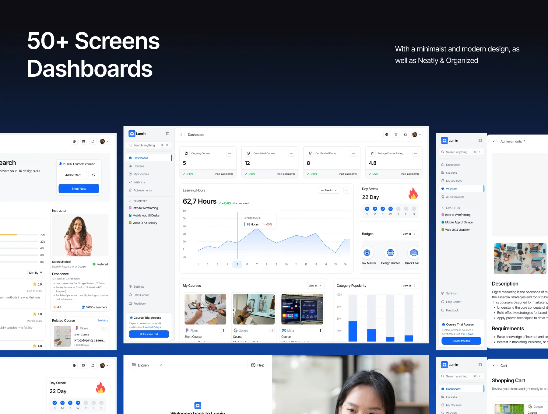 Lumin – Learning Management System UI Kit 5