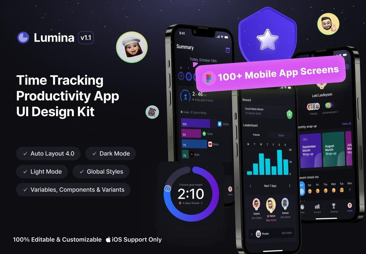 Lumina - Time Tracking Productivity App iOS UI Kit for Figma