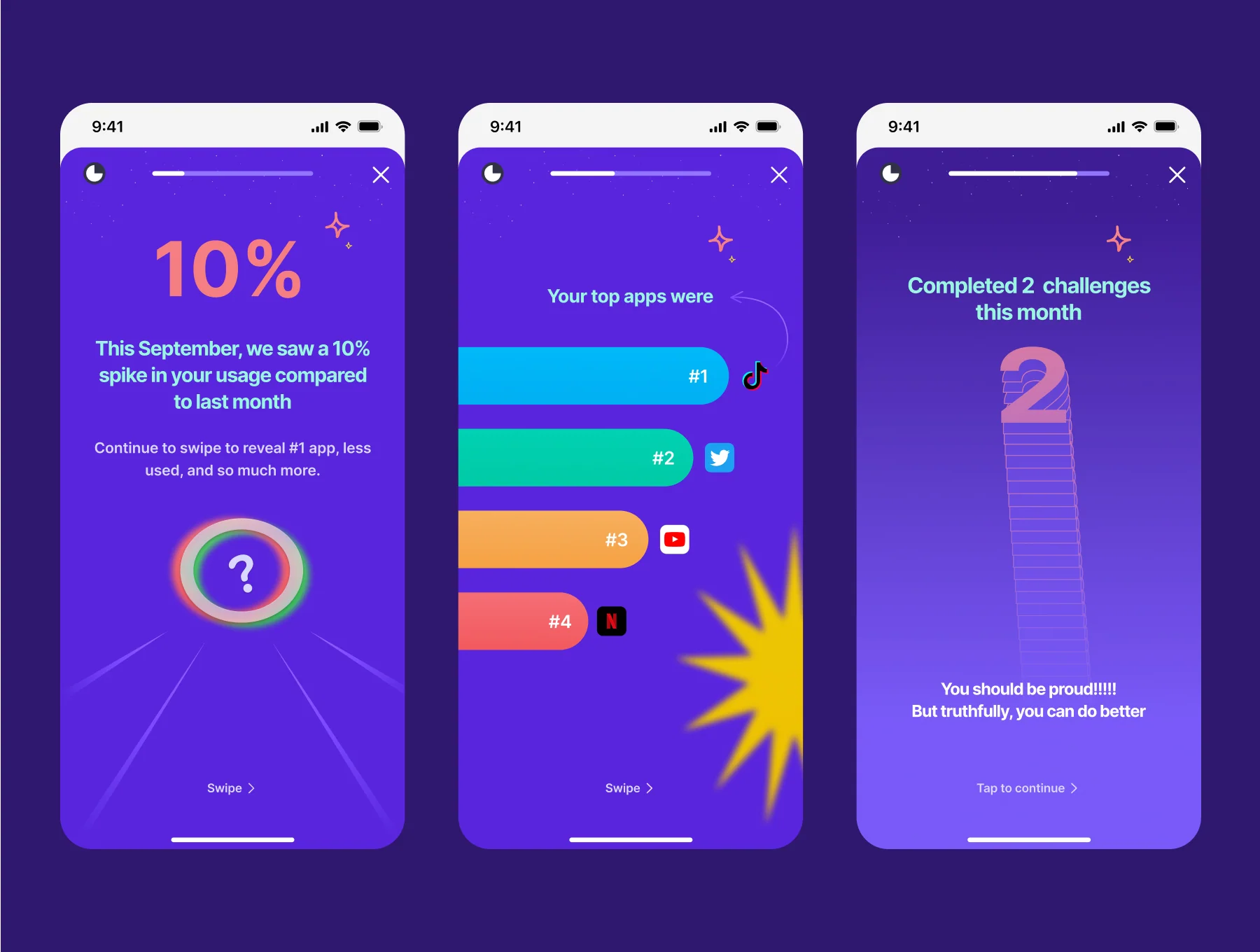 Lumina - Time Tracking Productivity App iOS UI Kit for Figma 4