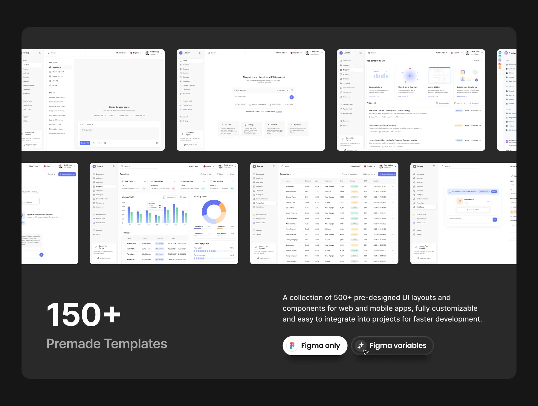 Lumzy – AI SEO & Content Marketing UI Kit 2