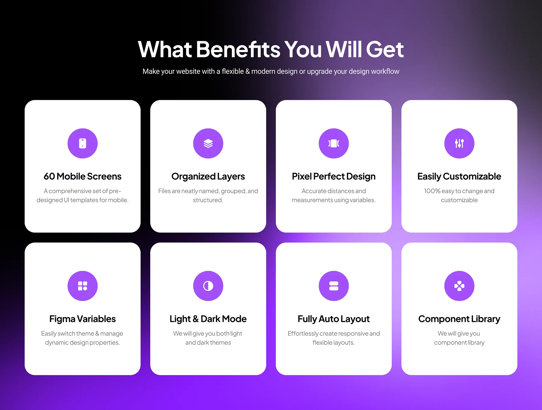 Luvio - Dating & Social App UI Kit 2