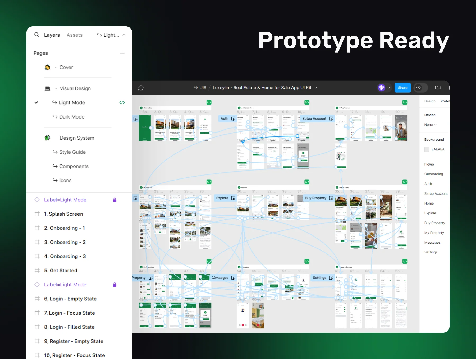 LUXEYLIN - Real Estate & Home for Sale App UI Kit 4
