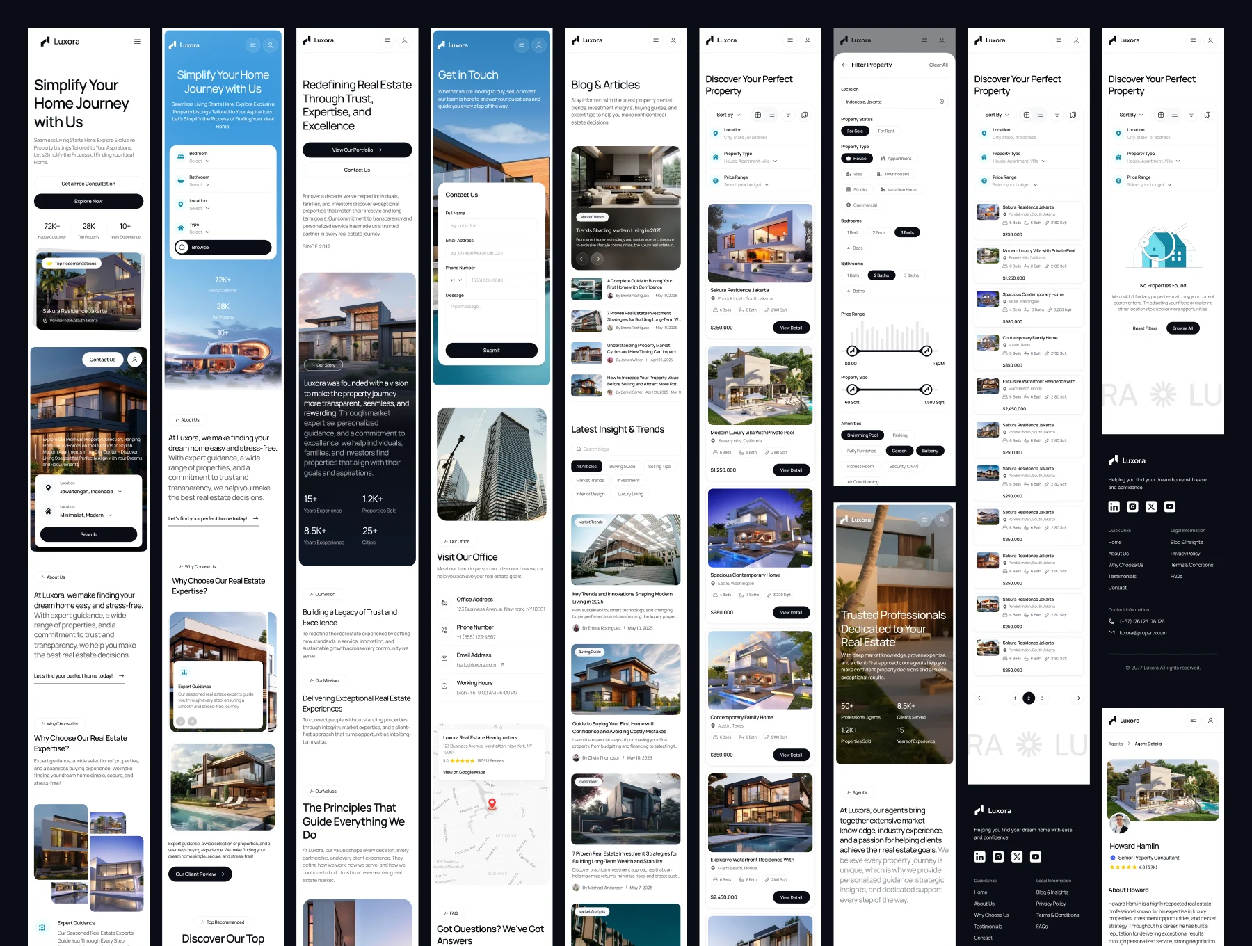 Luxora - Property Website UI Kit 5