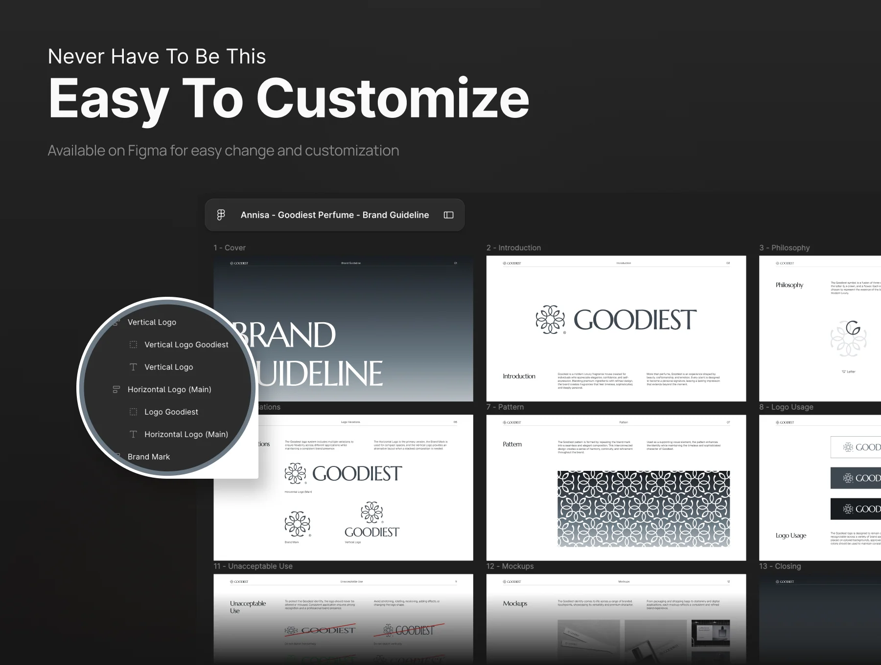 Luxury Perfume Brand Guidelines Presentation 4