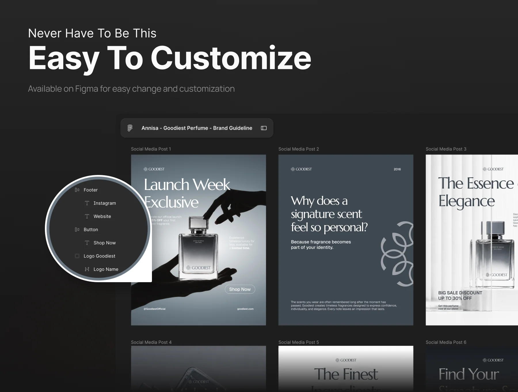 Luxury Perfume Social Media & Brand Guideline Template 4