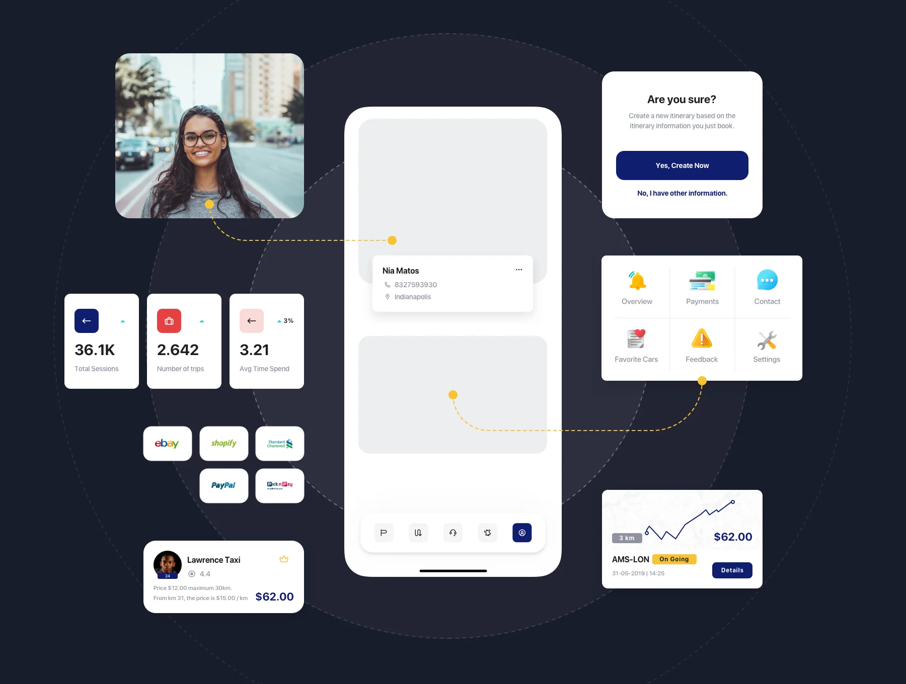 Lydia - Car Booking & Sharing Mobile App UI Kit 2