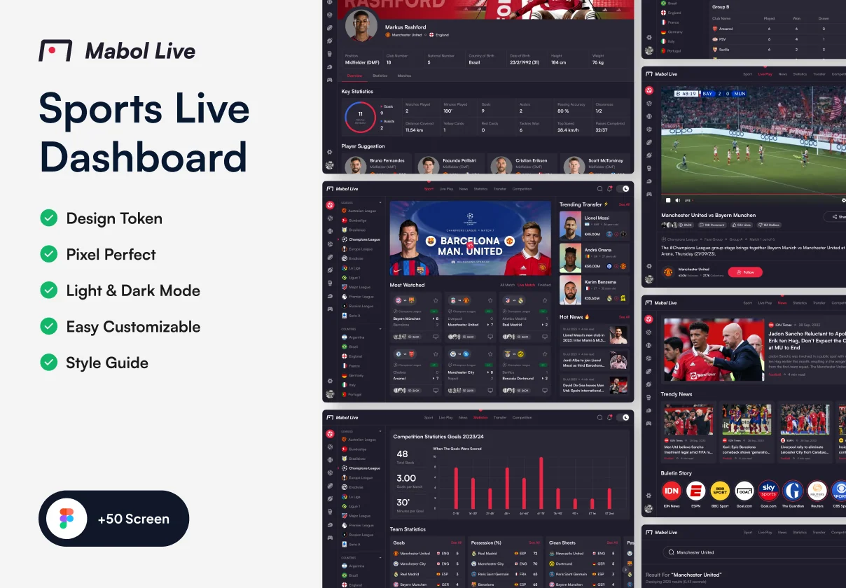 Mabol - Sports Live Dashboard UI Kit