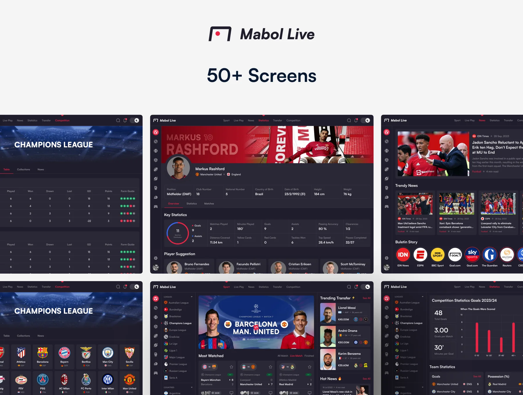 Mabol - Sports Live Dashboard UI Kit 6