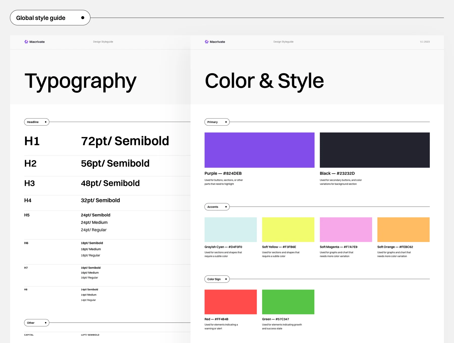 Macrivate - SaaS Blocks UI Kit 3