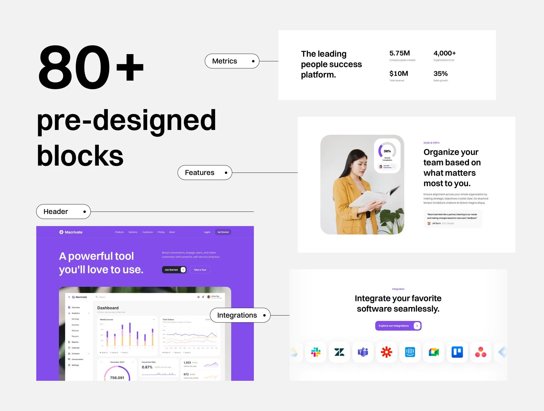 Macrivate - SaaS Blocks UI Kit 5