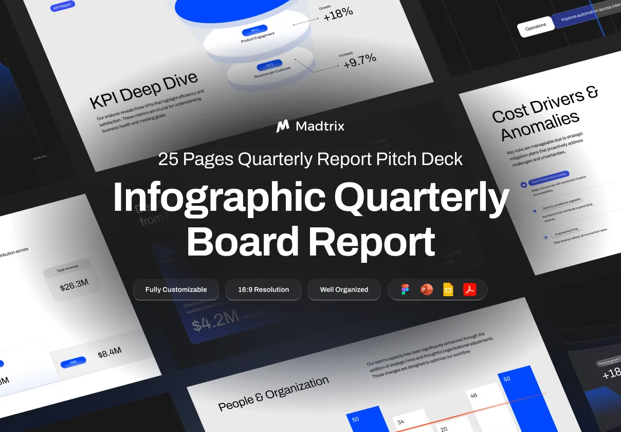 Pitch Deck Infographic Quarterly Board Report - Madtrix