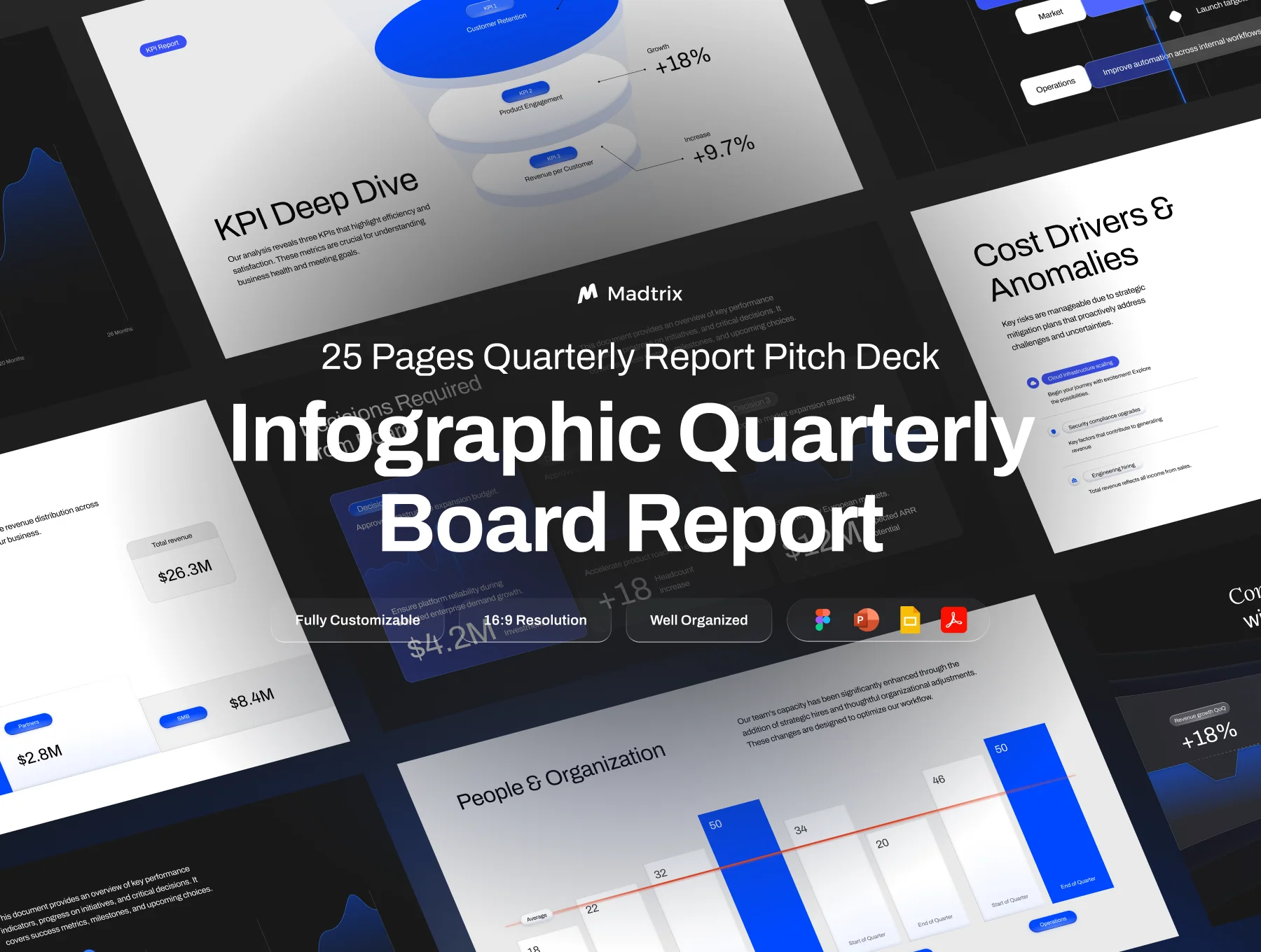 Pitch Deck Infographic Quarterly Board Report - Madtrix