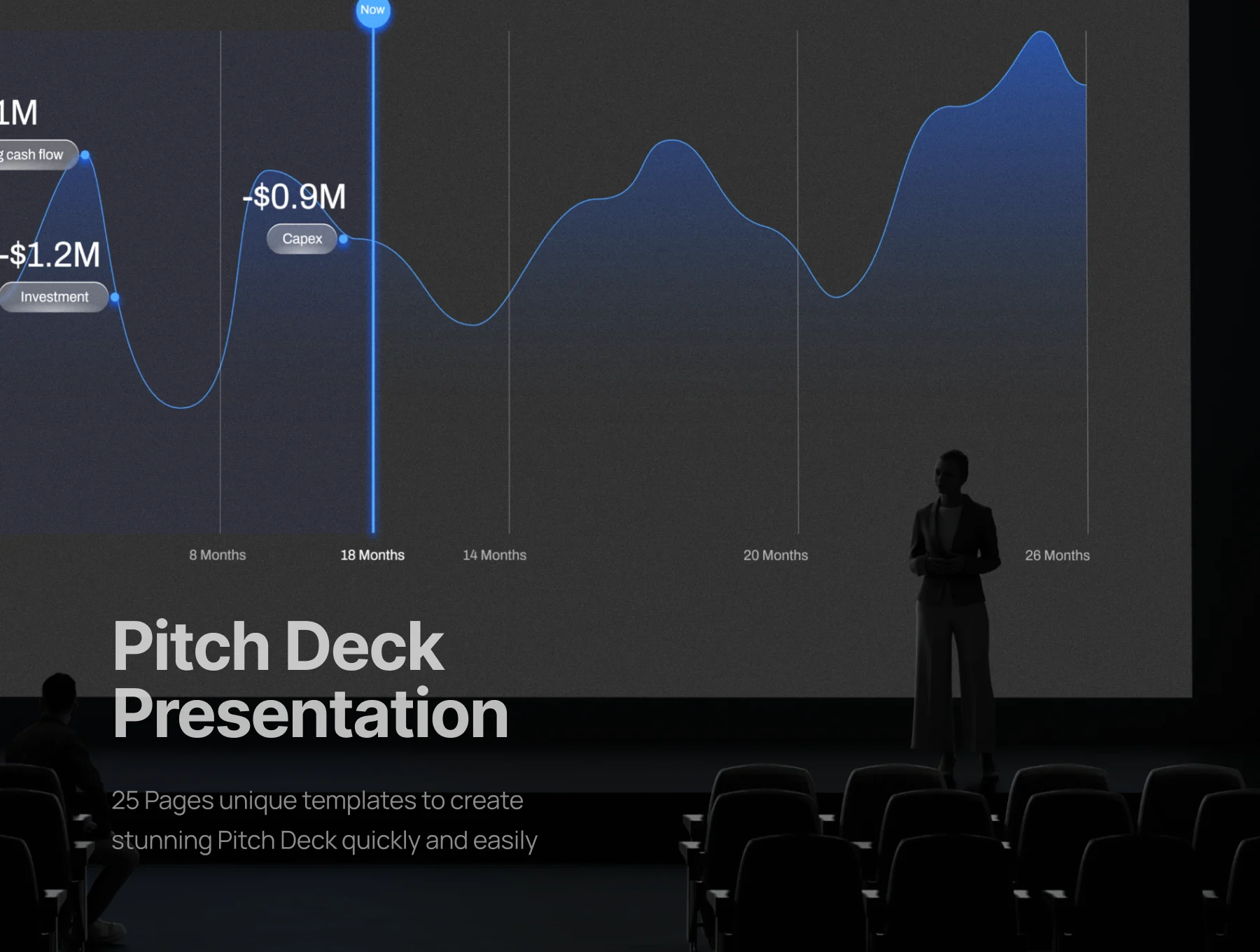 Pitch Deck Infographic Quarterly Board Report - Madtrix 2