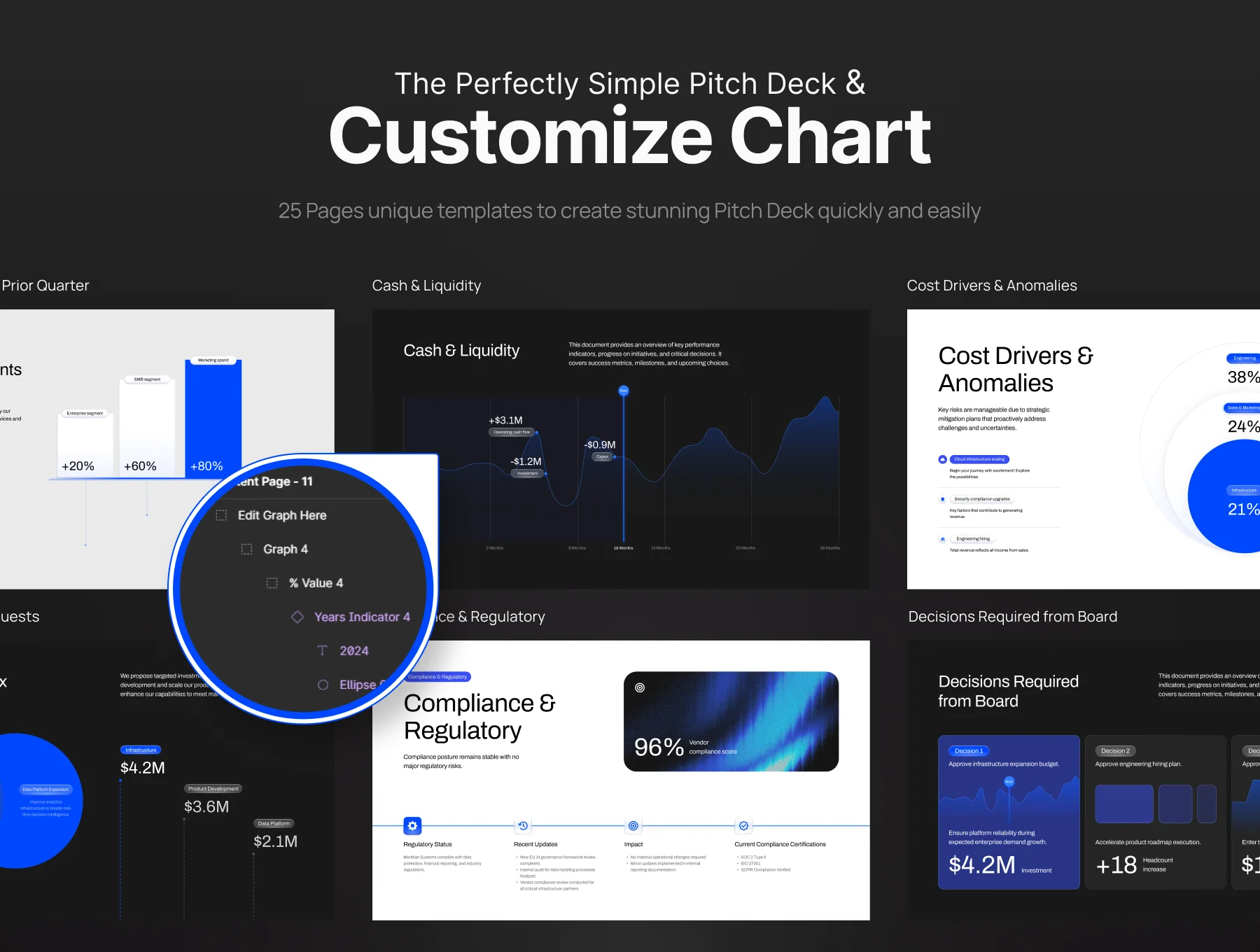 Pitch Deck Infographic Quarterly Board Report - Madtrix 3