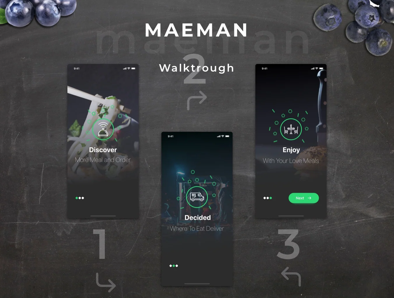 Maeman UI Kit 4
