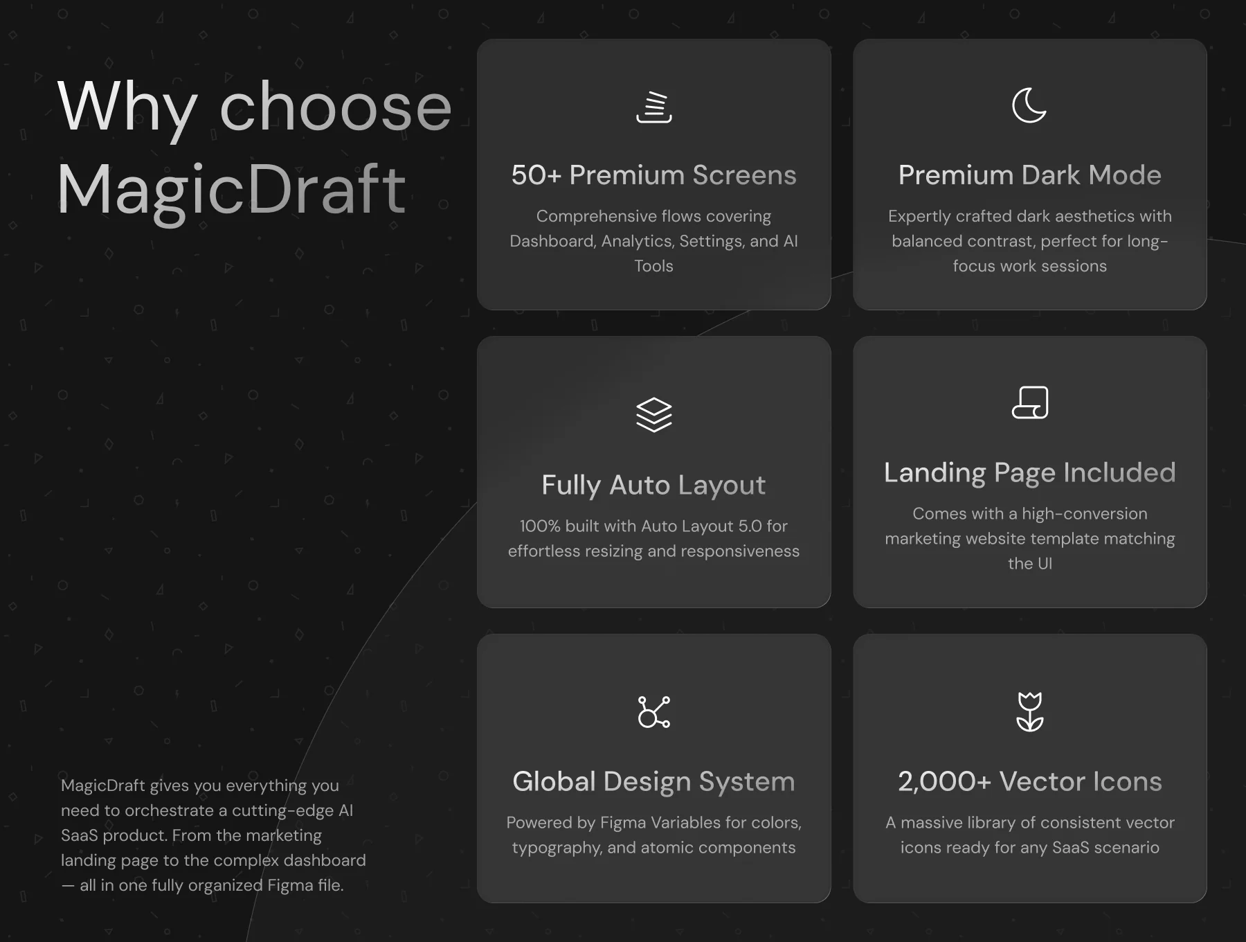 MagicDraft - AI & SaaS Dashboard UI Kit (Dark Mode) 4