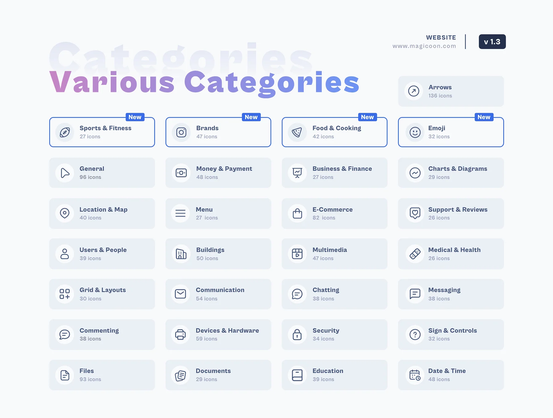 magicoon - 5,400+ UI icons library 5
