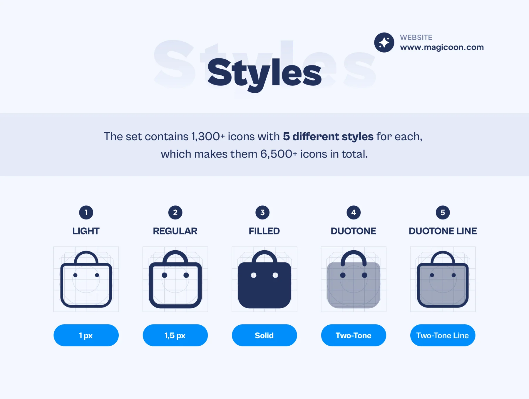 magicoon - 6,500+ E-Commerce and Shopping Icons Set 3