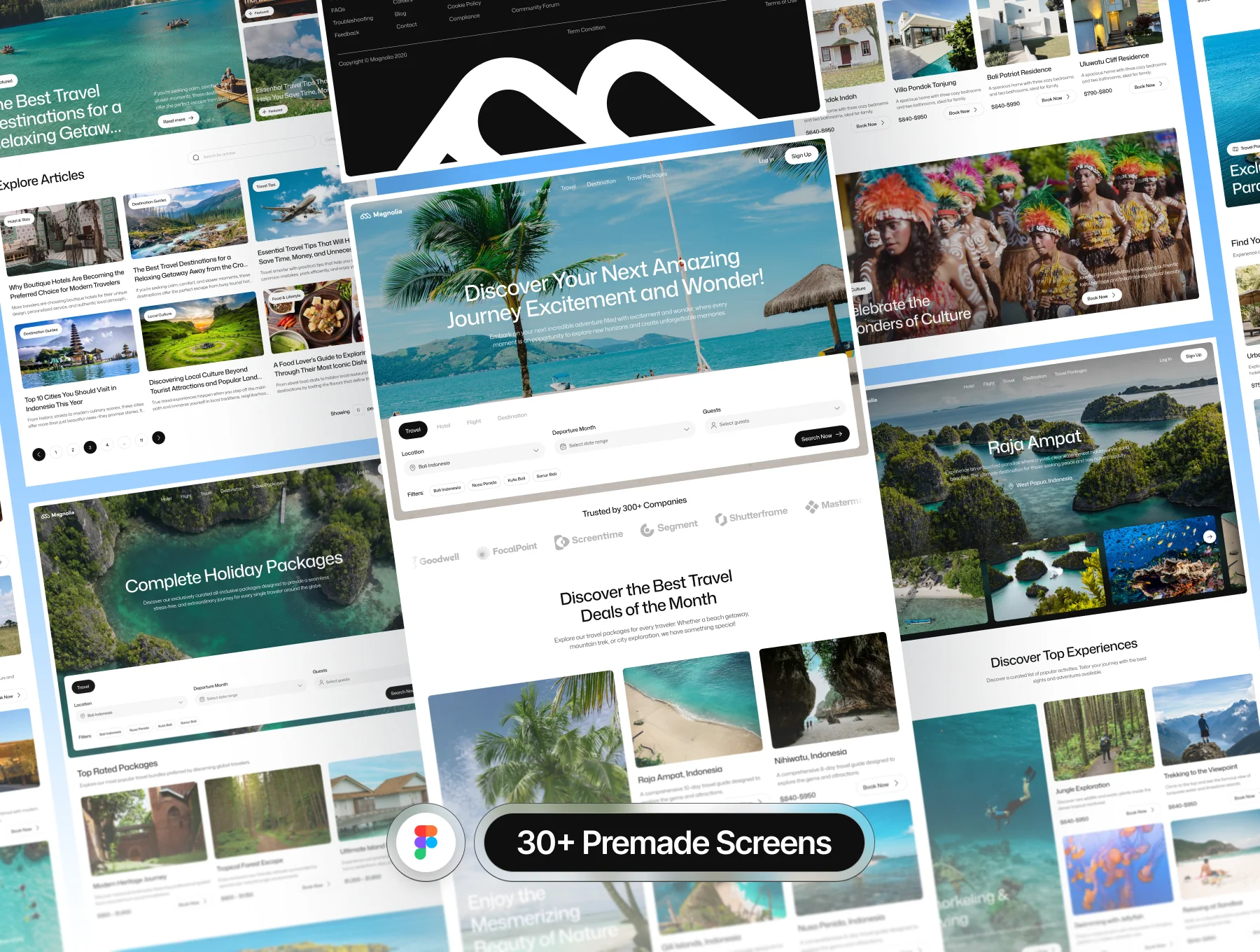 Magnolia - Travel & Tourism UI Kit Website 5