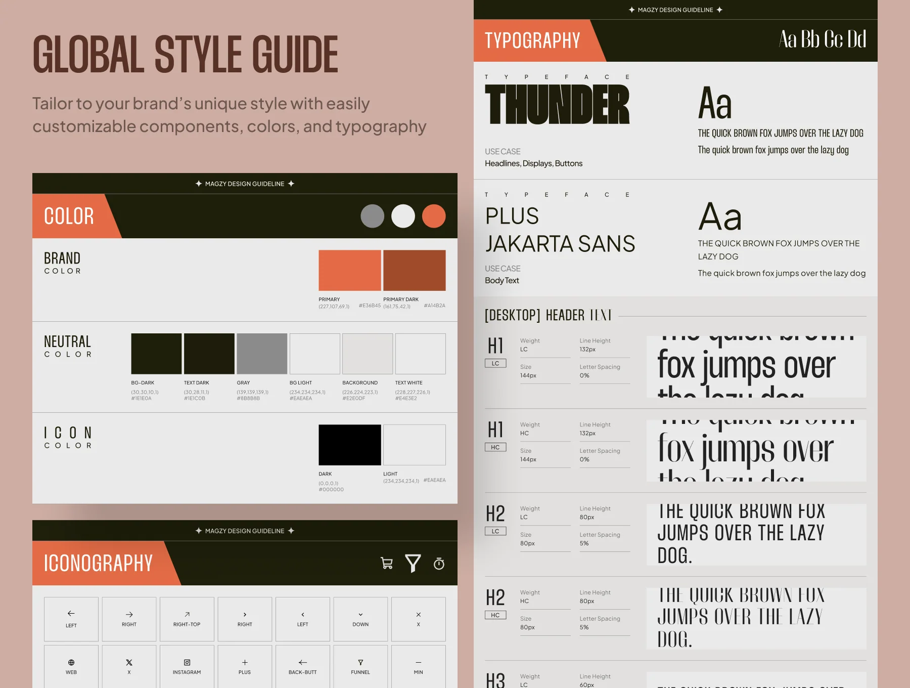 Magzy - Blog & Magazine Website UI Kit 6