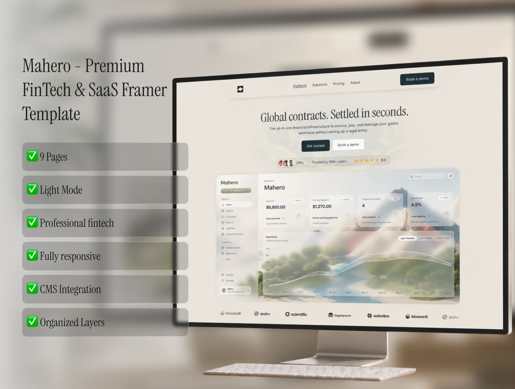 Mahero - Premium FinTech & SaaS Framer Template