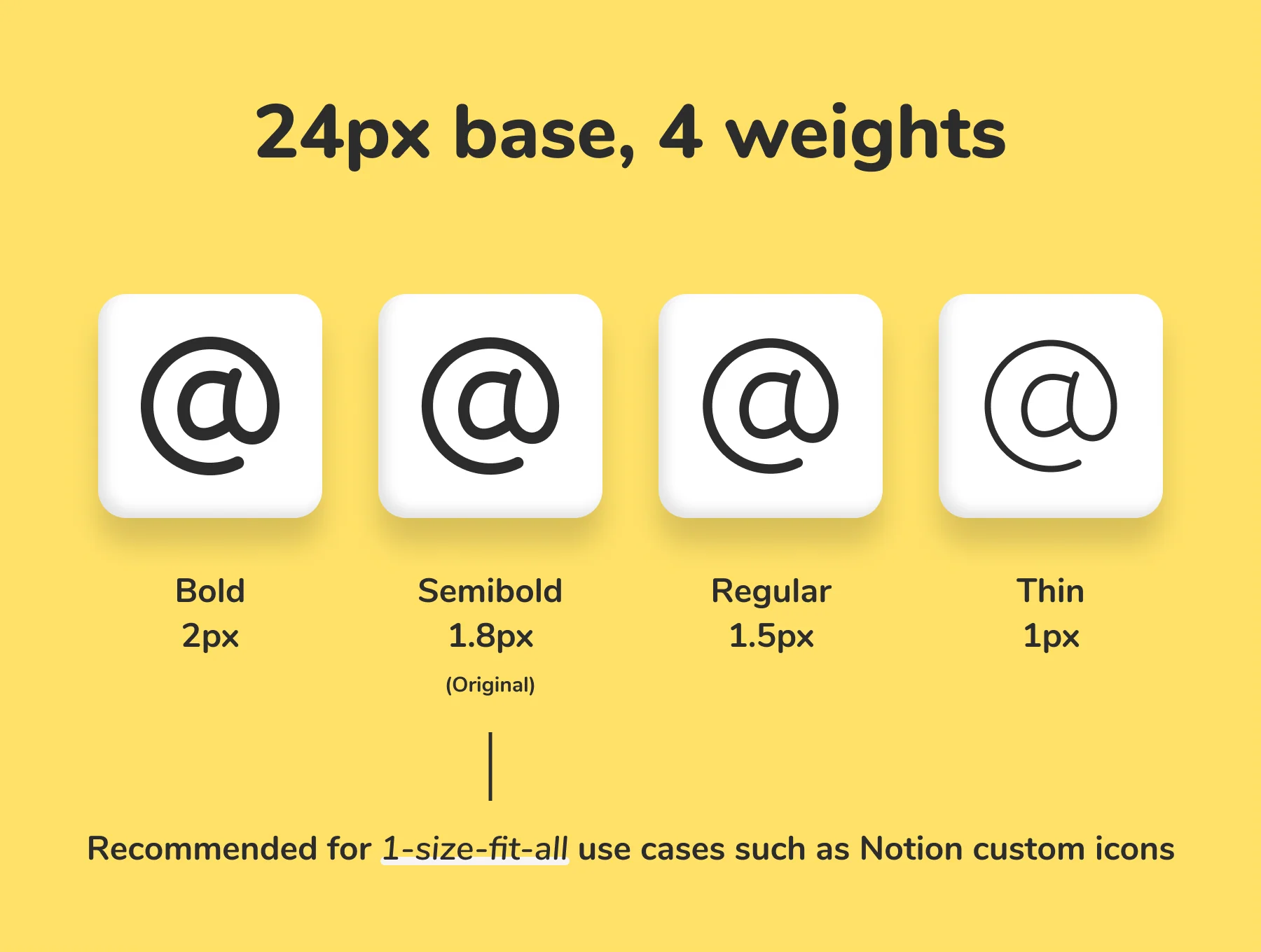 Mail, Message, Call Icon Set 3