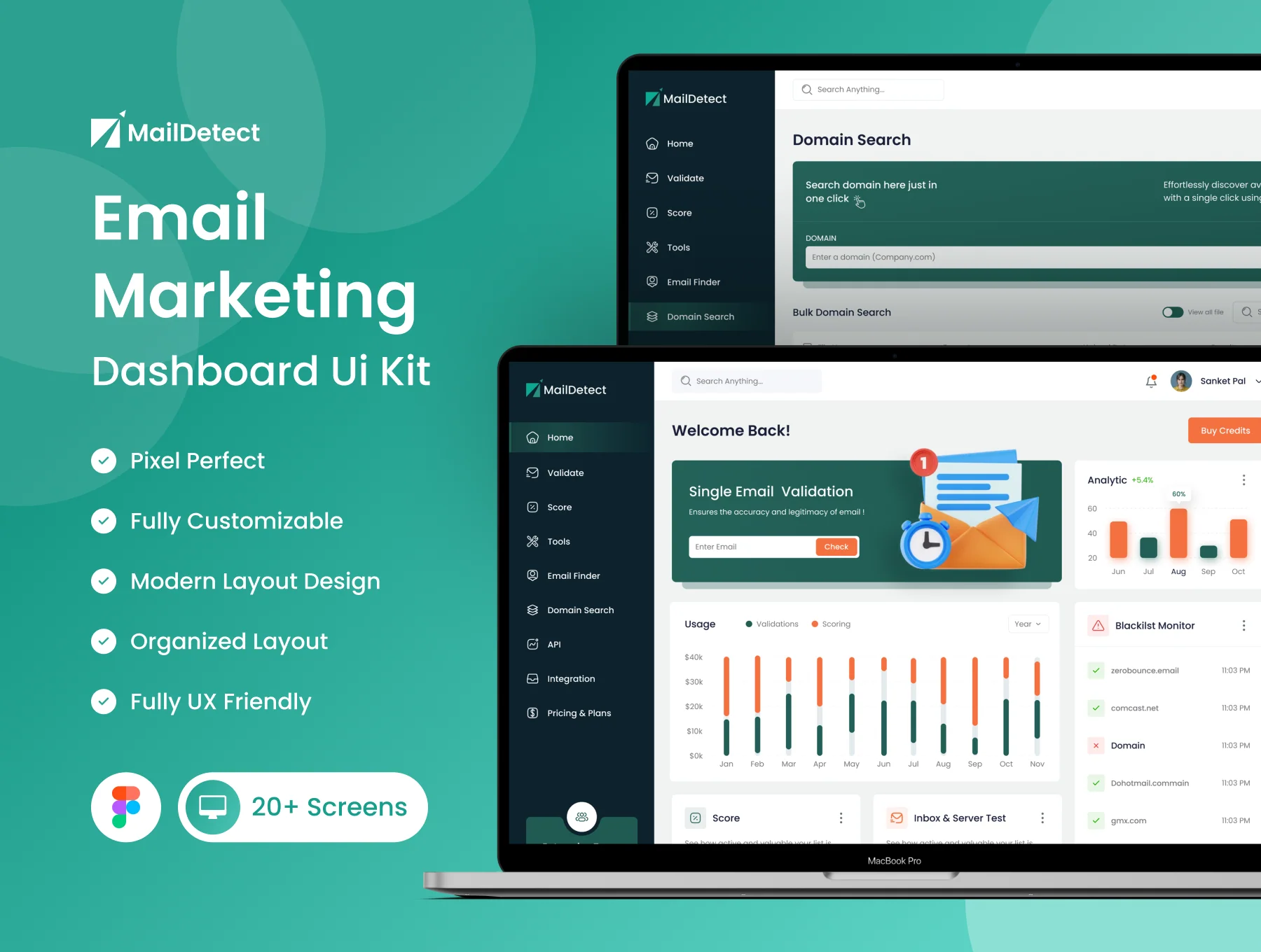 Maildetect - Email Marketing Dashboard UI KIT
