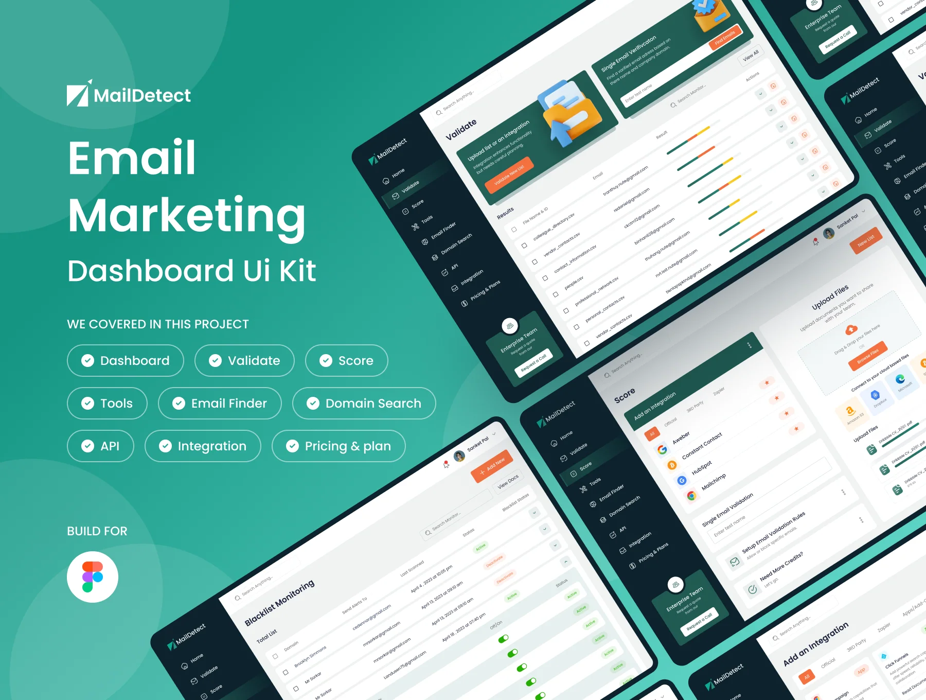 Maildetect - Email Marketing Dashboard UI KIT 2