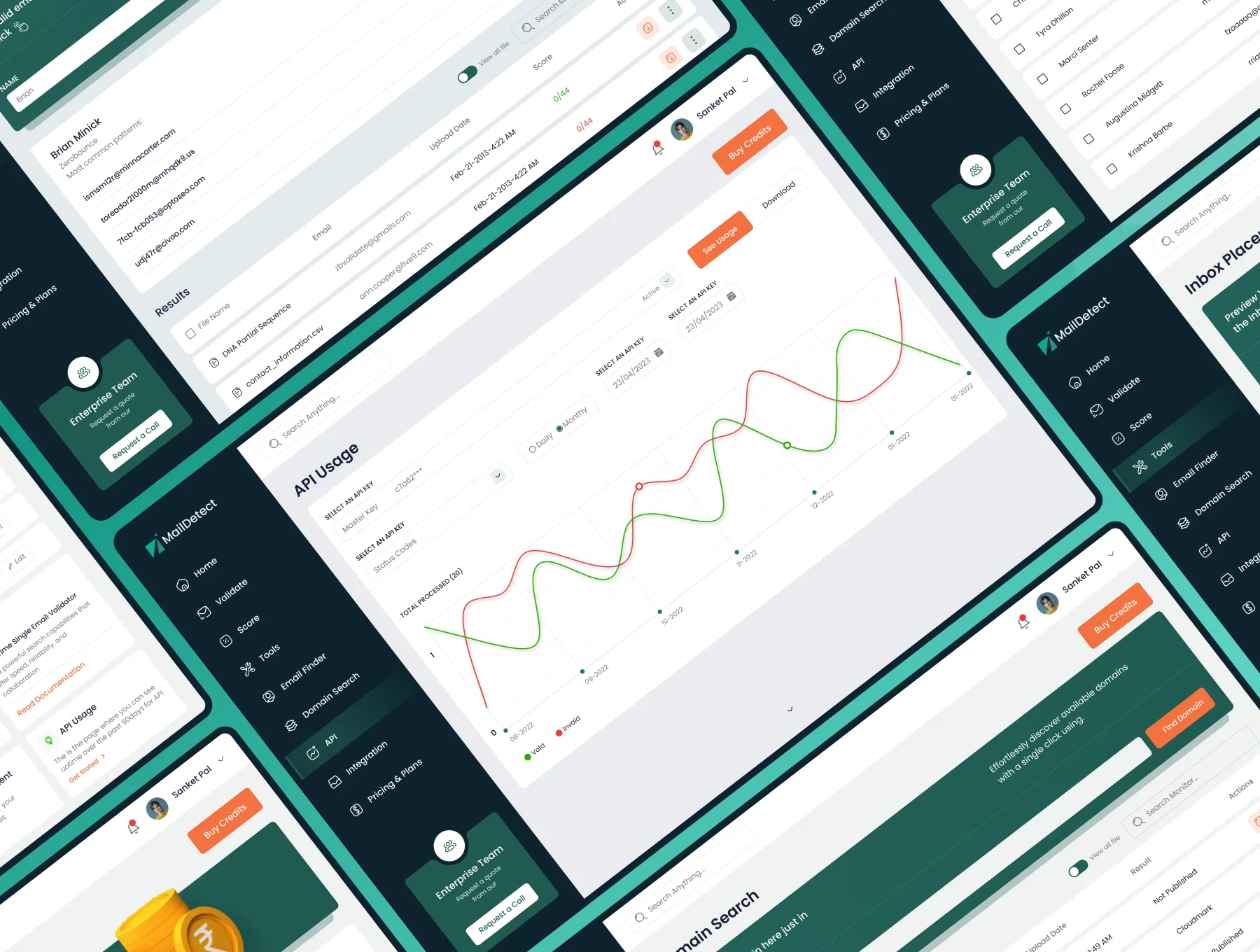 Maildetect - Email Marketing Dashboard UI KIT 5
