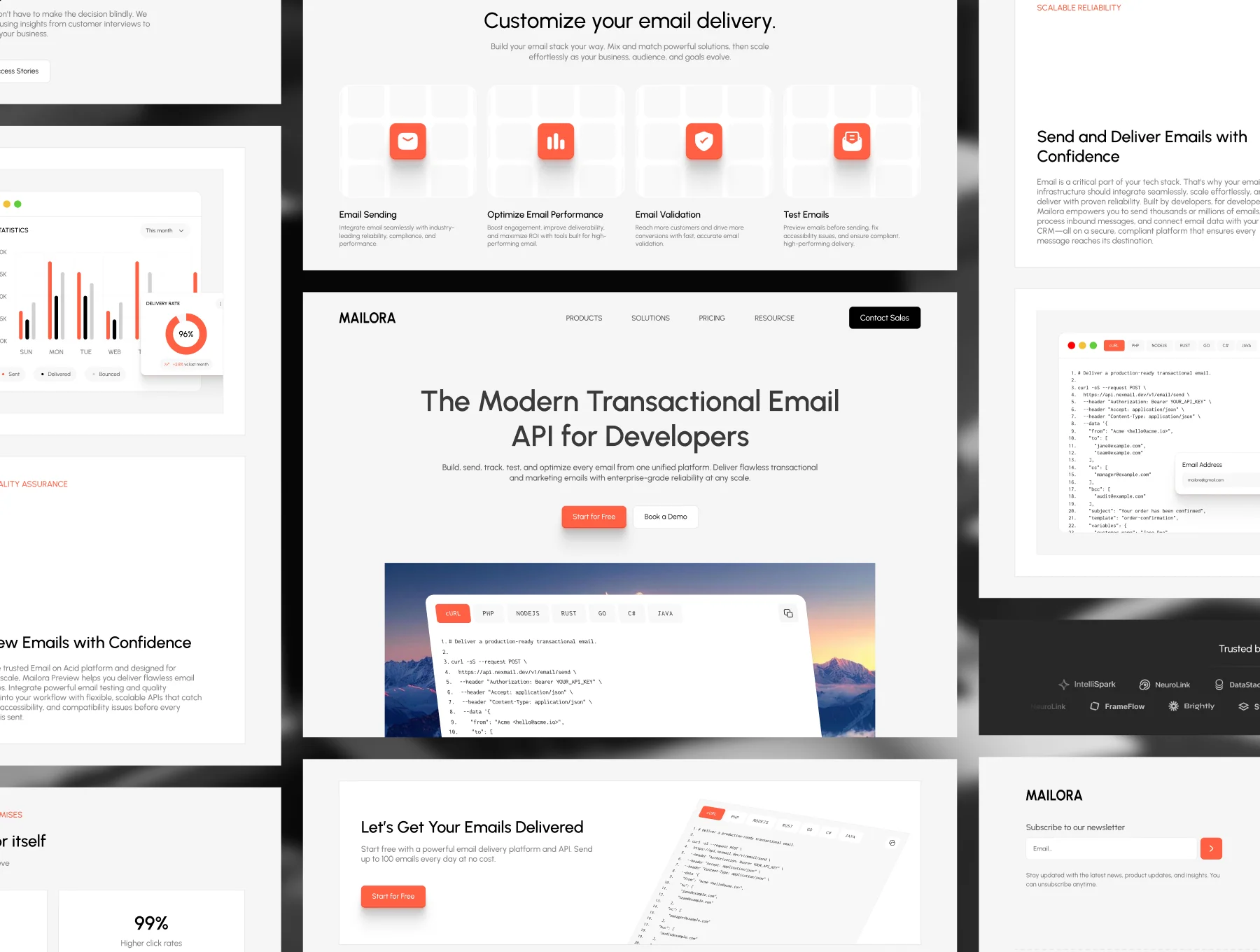 MAILORA — Transactional Email API for Developers 2