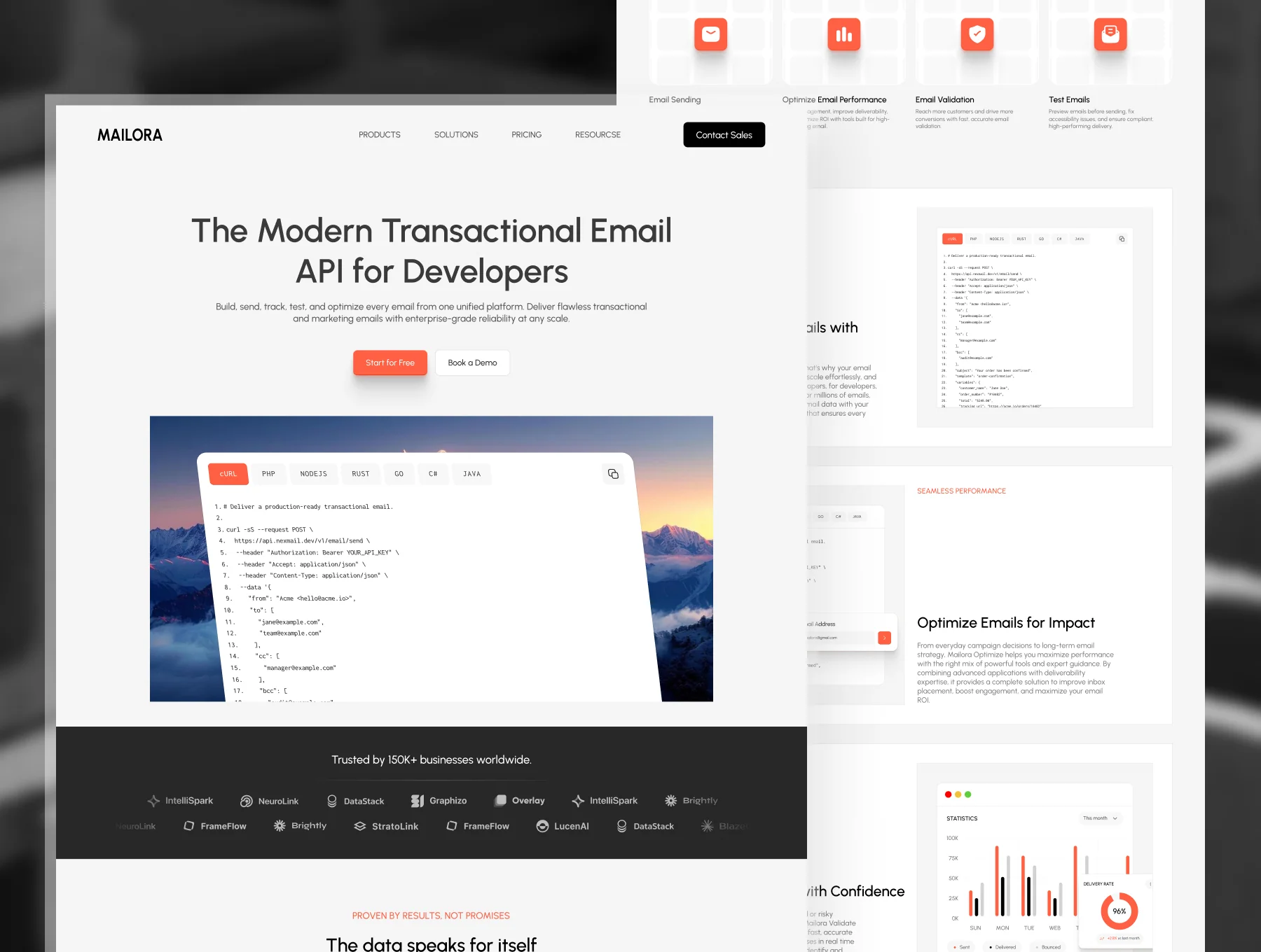 MAILORA — Transactional Email API for Developers 4