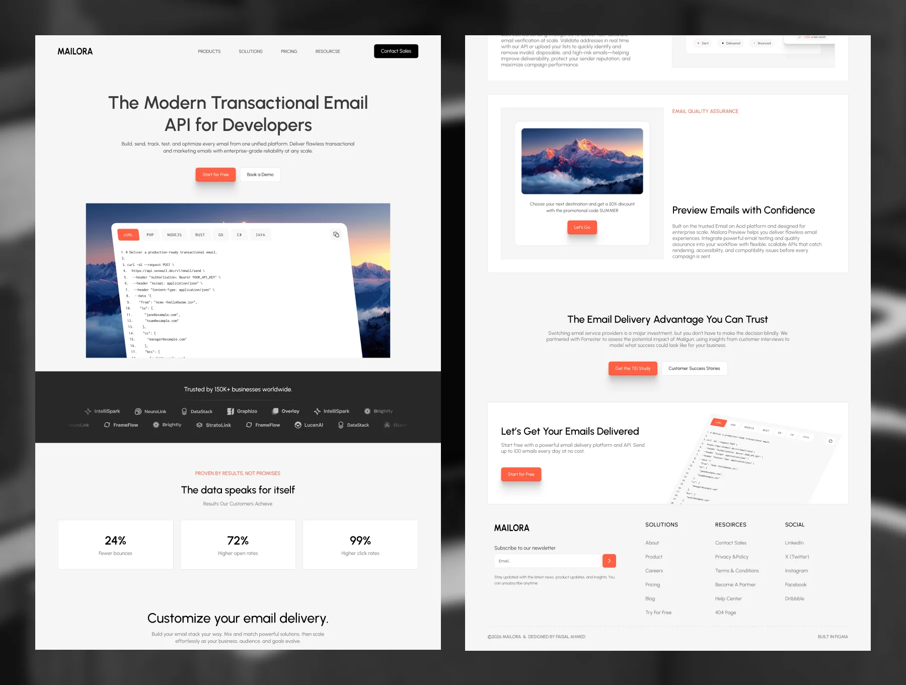 MAILORA — Transactional Email API for Developers 5