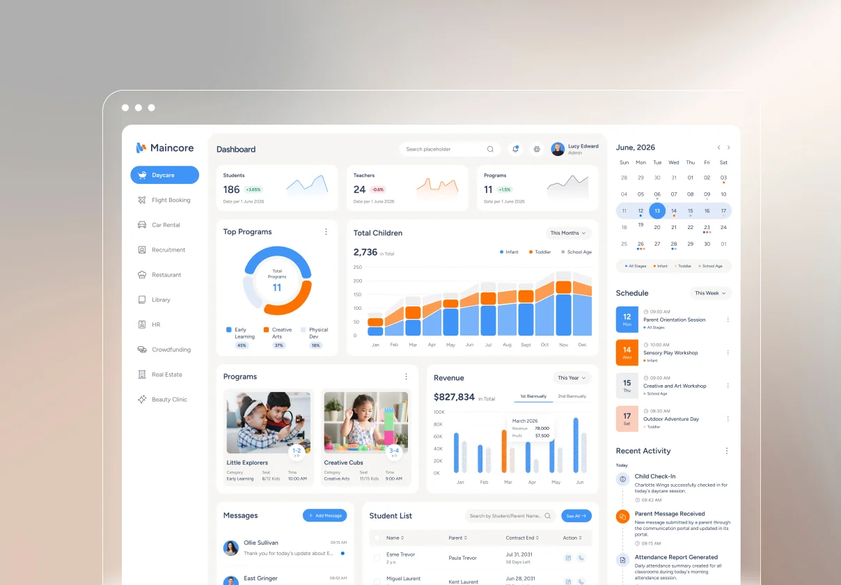 Maincore – Multipurpose Admin Dashboard UI Figma Template