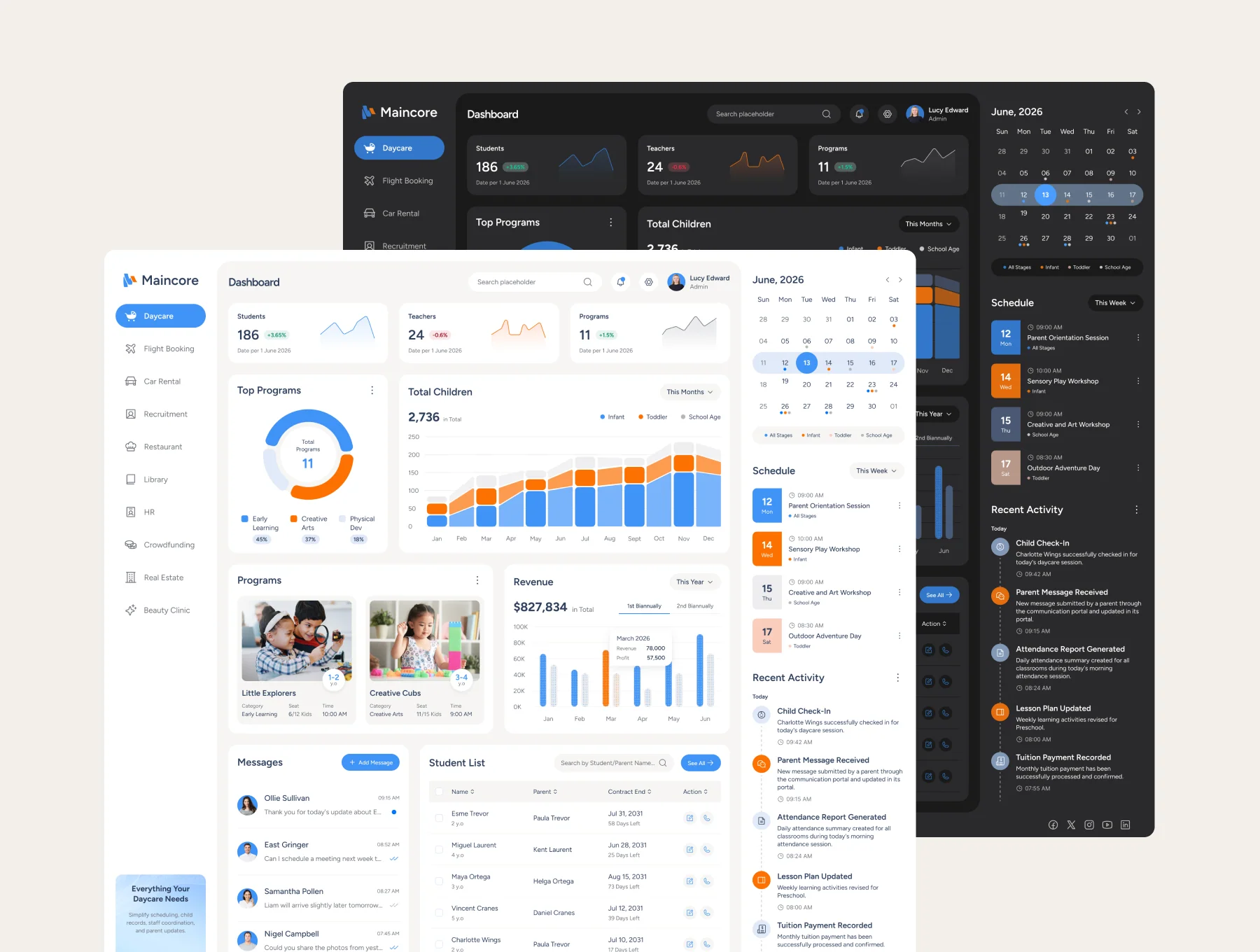 Maincore – Multipurpose Admin Dashboard UI Figma Template 2
