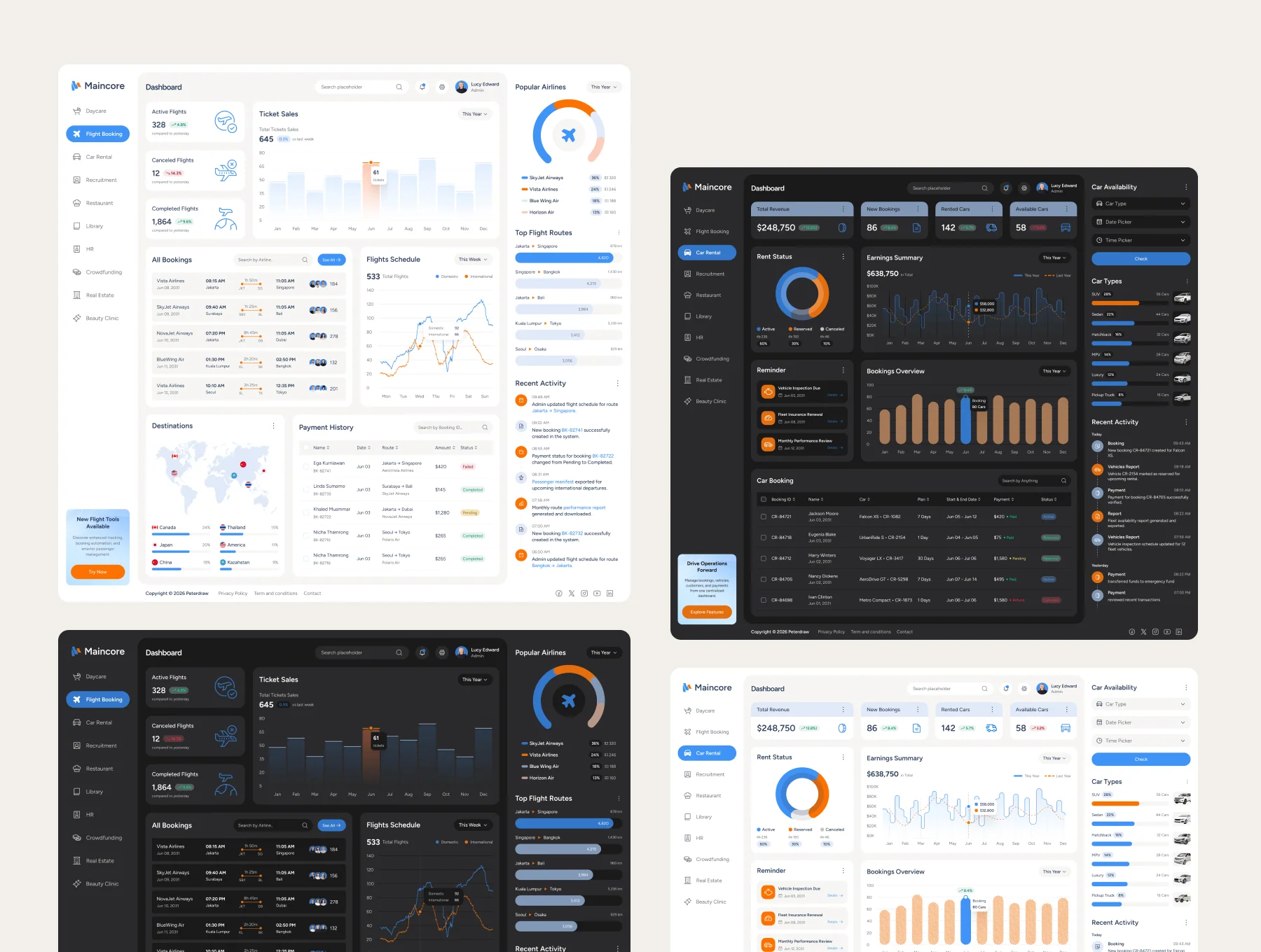 Maincore – Multipurpose Admin Dashboard UI Figma Template 3