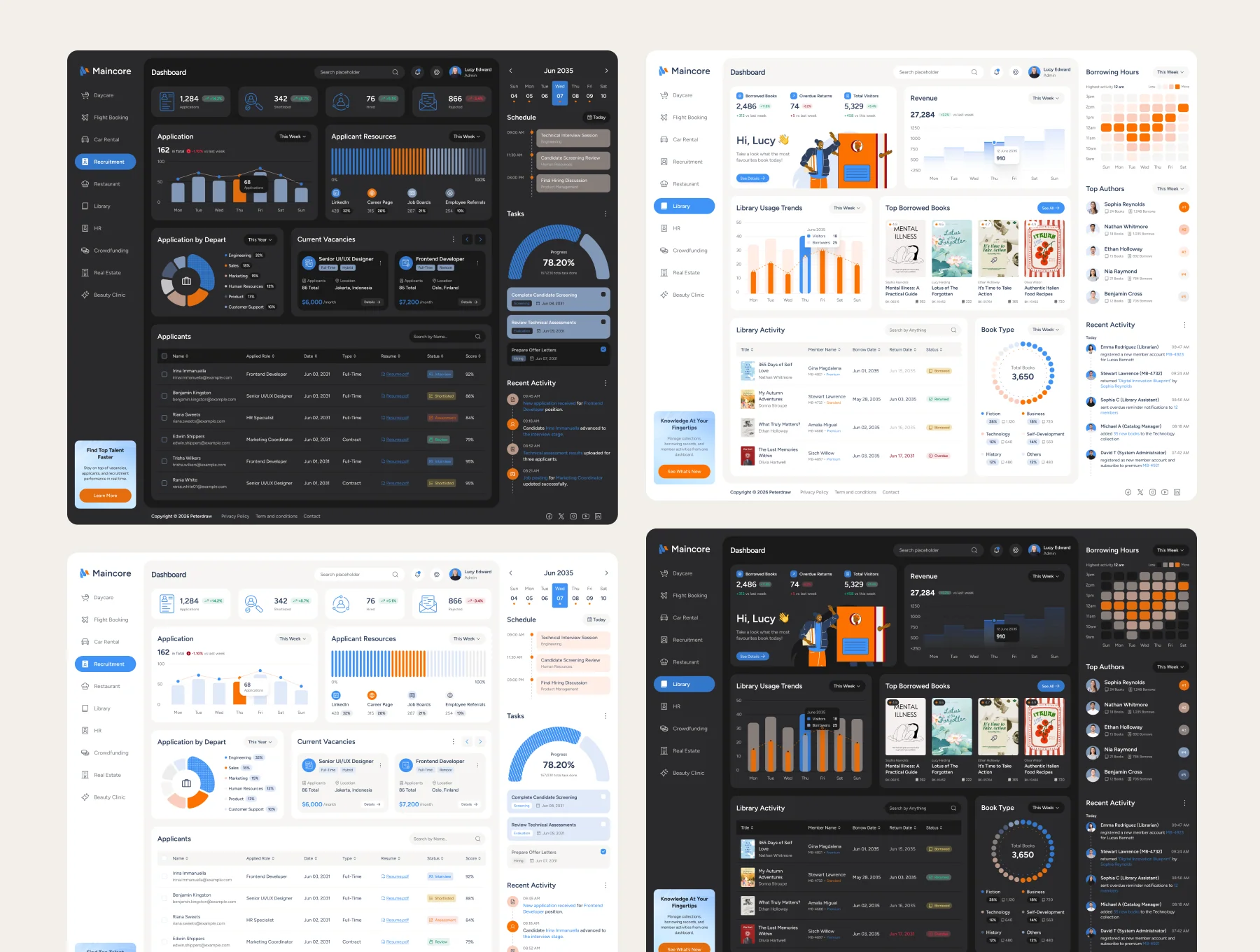Maincore – Multipurpose Admin Dashboard UI Figma Template 5