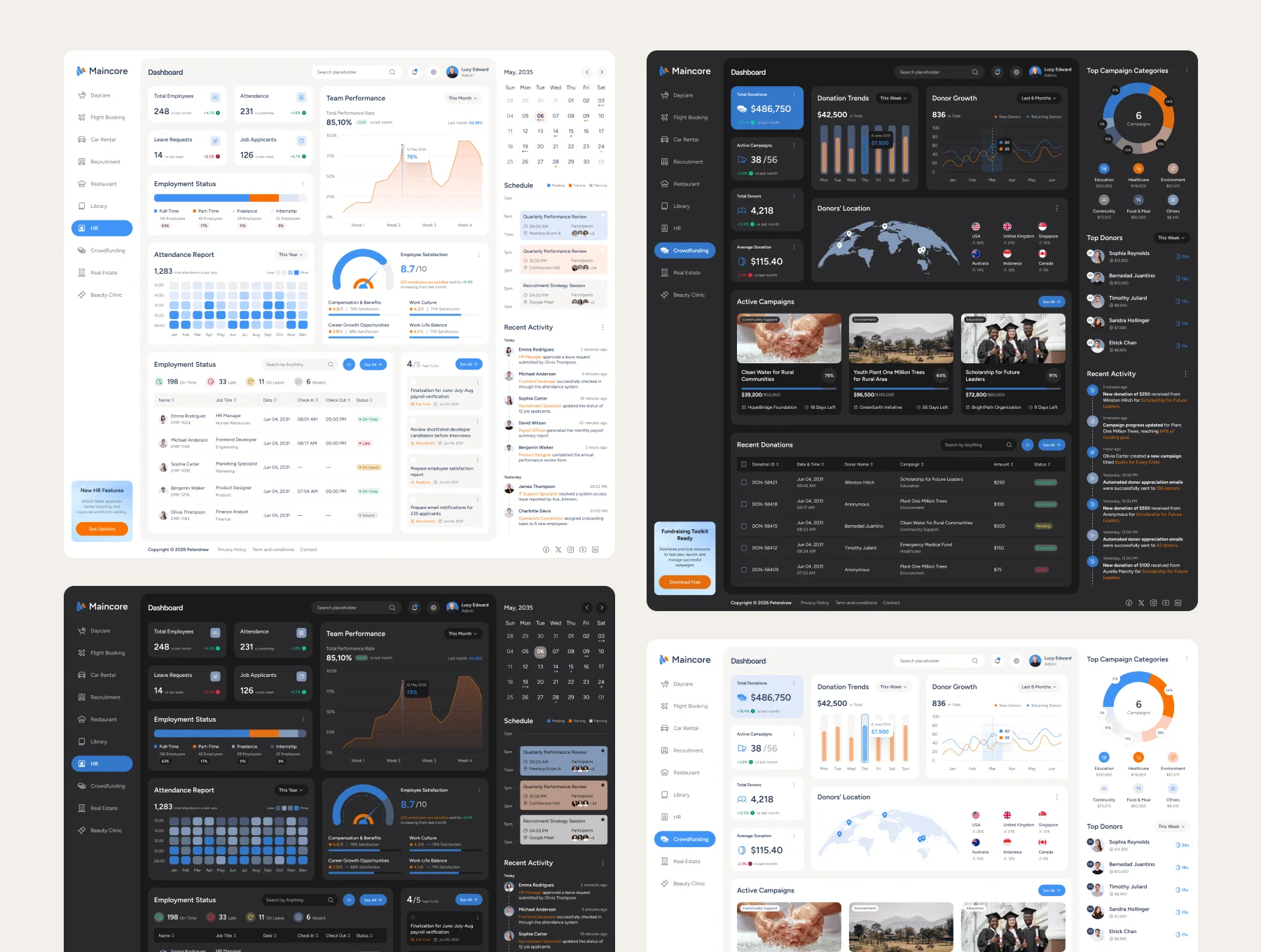 Maincore – Multipurpose Admin Dashboard UI Figma Template 6