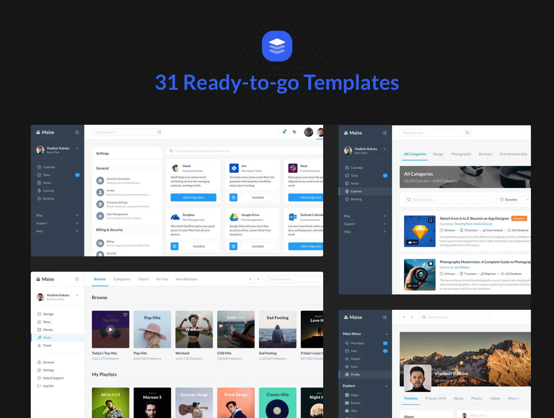 Maise Dashboard UI Kit 3