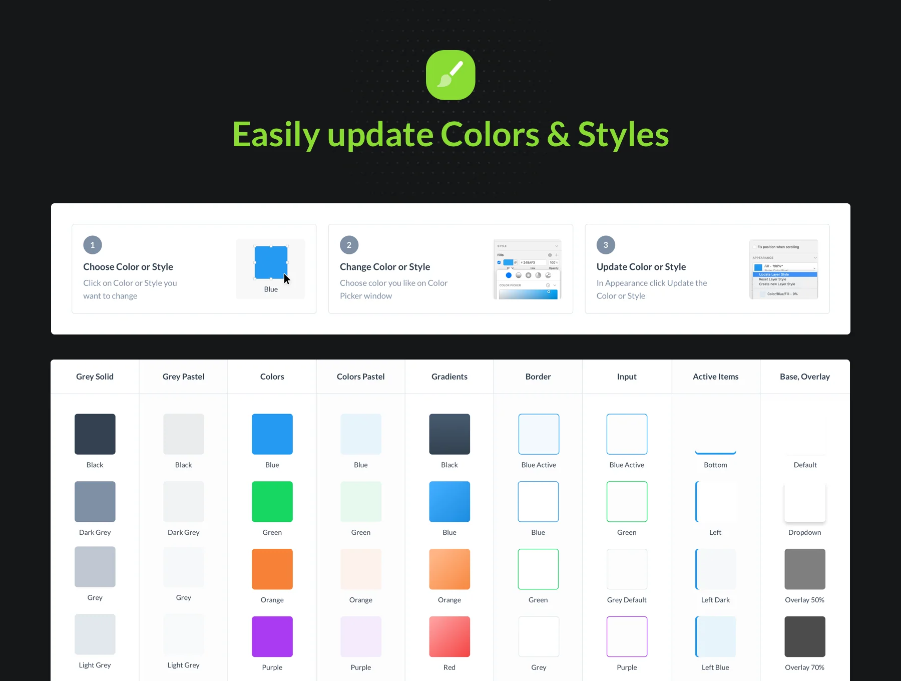 Maise Dashboard UI Kit 6