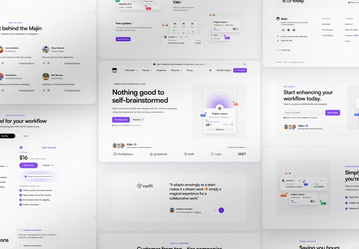 Majin ✦ B2B/SaaS UI Collection (Figma)