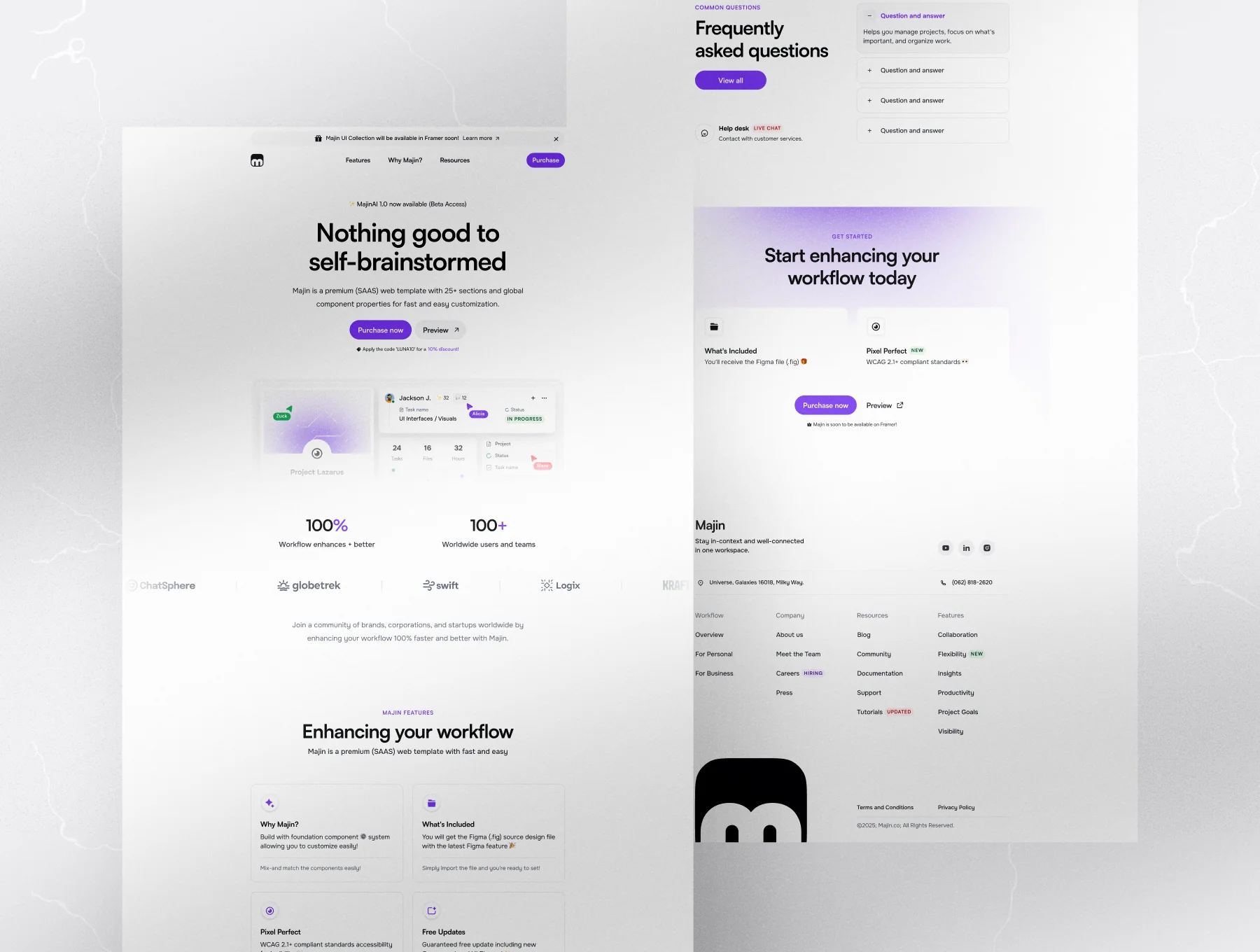 Majin ✦ B2B/SaaS UI Collection (Figma) 4